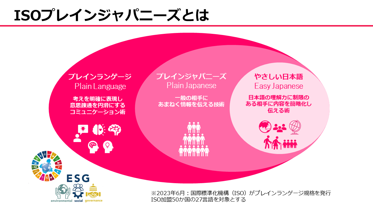 プレインジャパニーズ | 株式会社エイアンドピープル